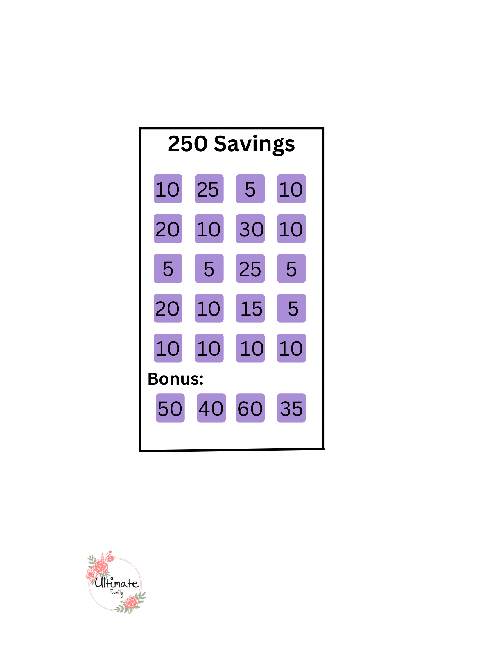 250 Savings (Digital)
